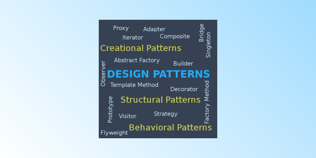 HyperCube IT Solutions Entwurfsmuster Design Patterns Strukturmuster